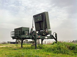 radar